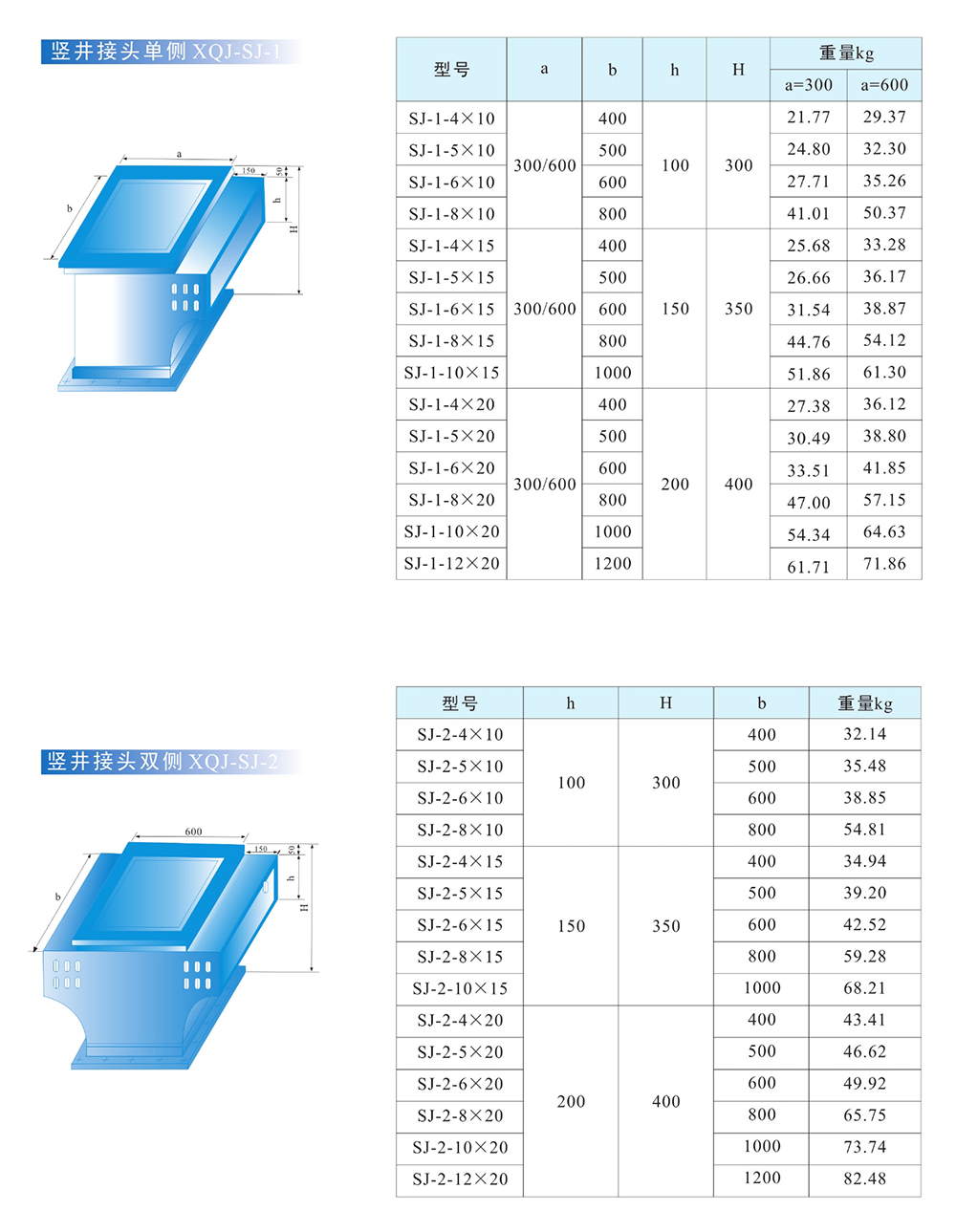 橋架母線(xiàn)槽樣本0050.jpg