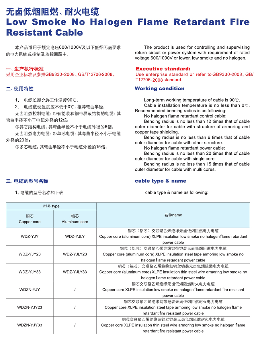 長遠(yuǎn)電纜樣本0125.jpg