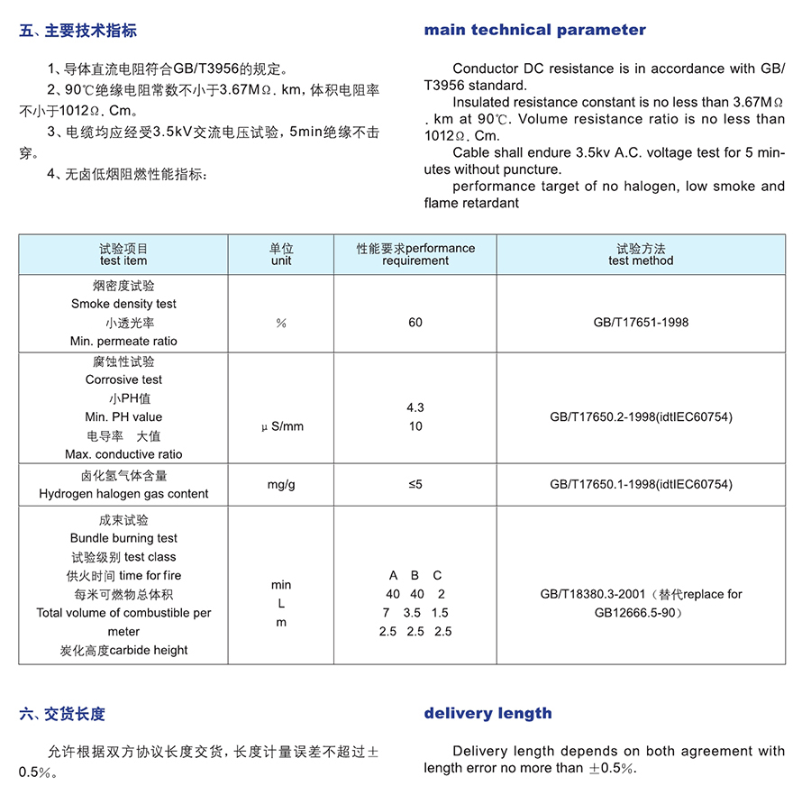 長遠(yuǎn)電纜樣本0127.jpg