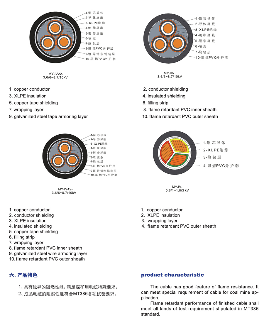 長遠(yuǎn)電纜樣本0085.jpg