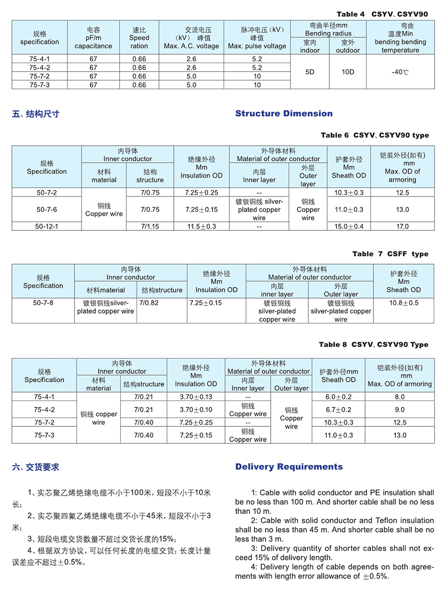 長遠(yuǎn)電纜樣本0083.jpg