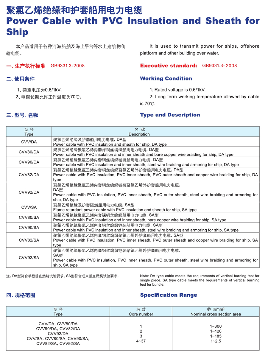 長遠(yuǎn)電纜樣本0078.jpg