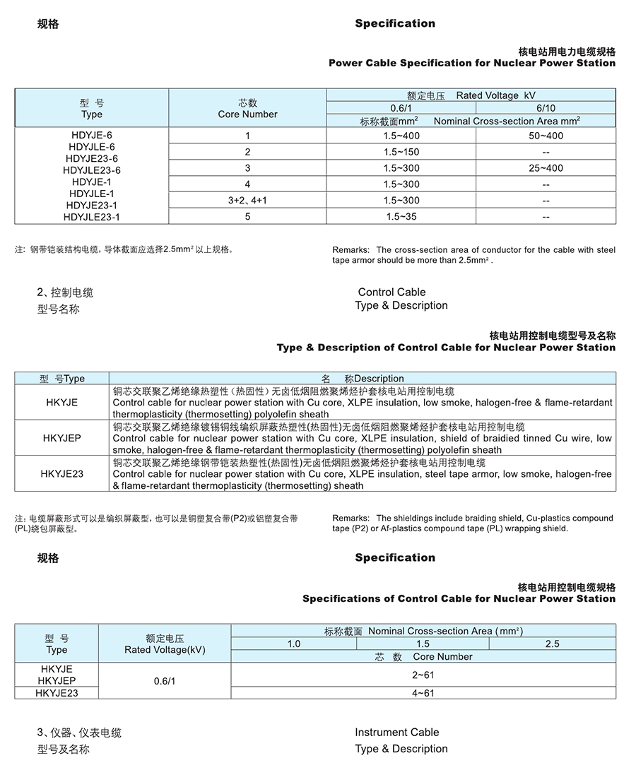 長(zhǎng)遠(yuǎn)電纜樣本0074.jpg