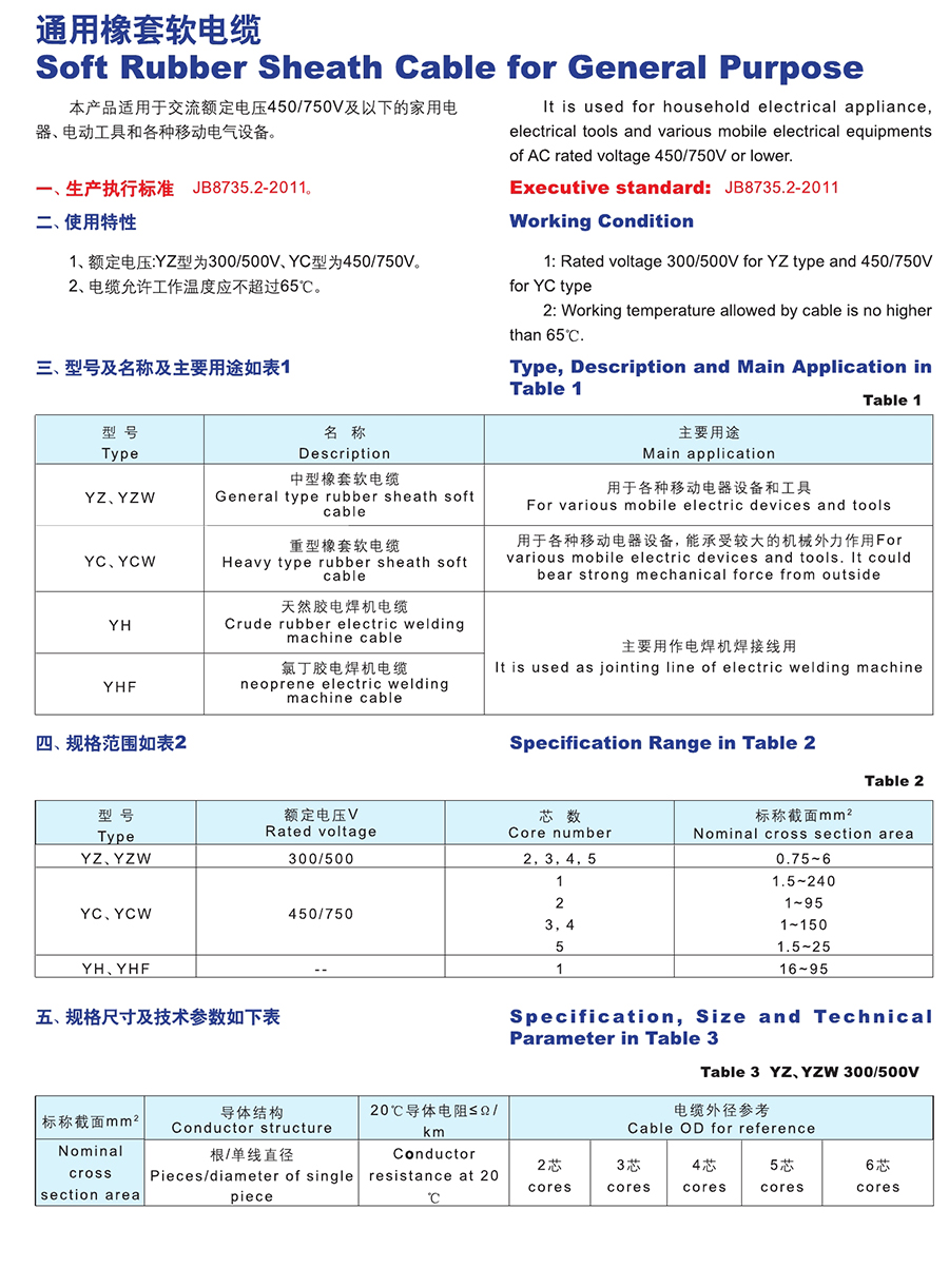 長遠(yuǎn)電纜樣本0071.jpg