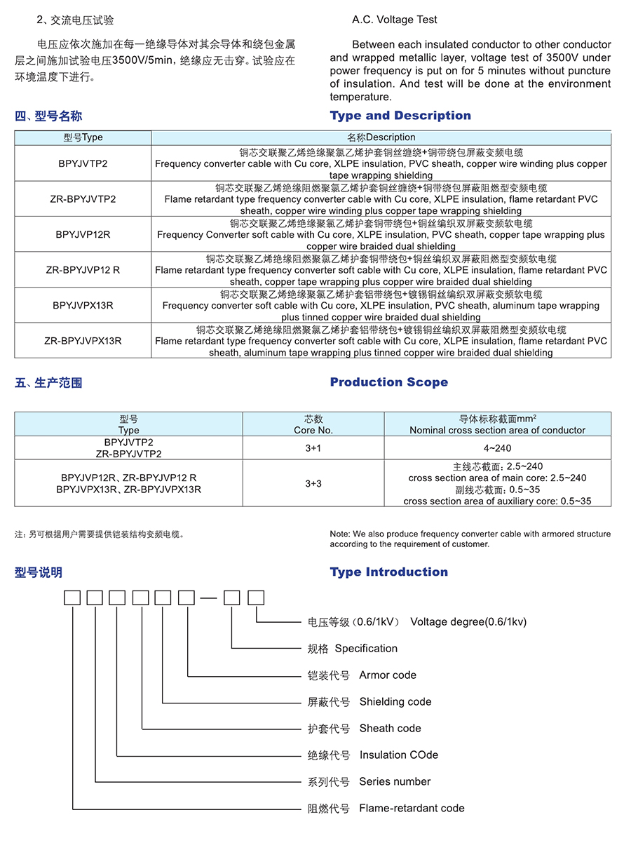 長遠電纜樣本0068.jpg