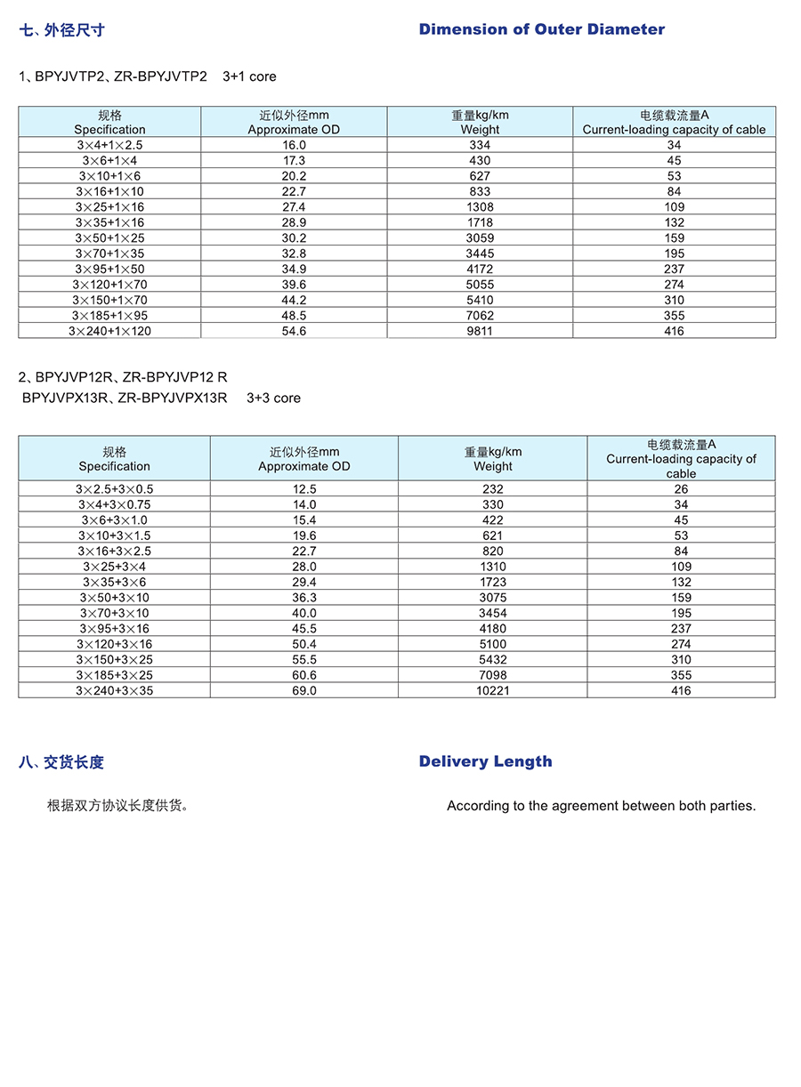 長遠電纜樣本0070.jpg