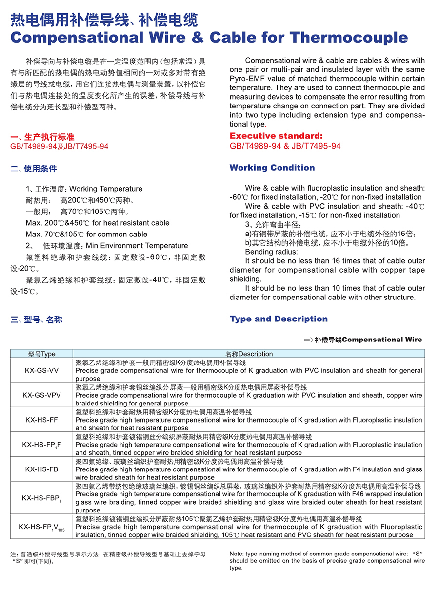 長遠(yuǎn)電纜樣本0061.jpg