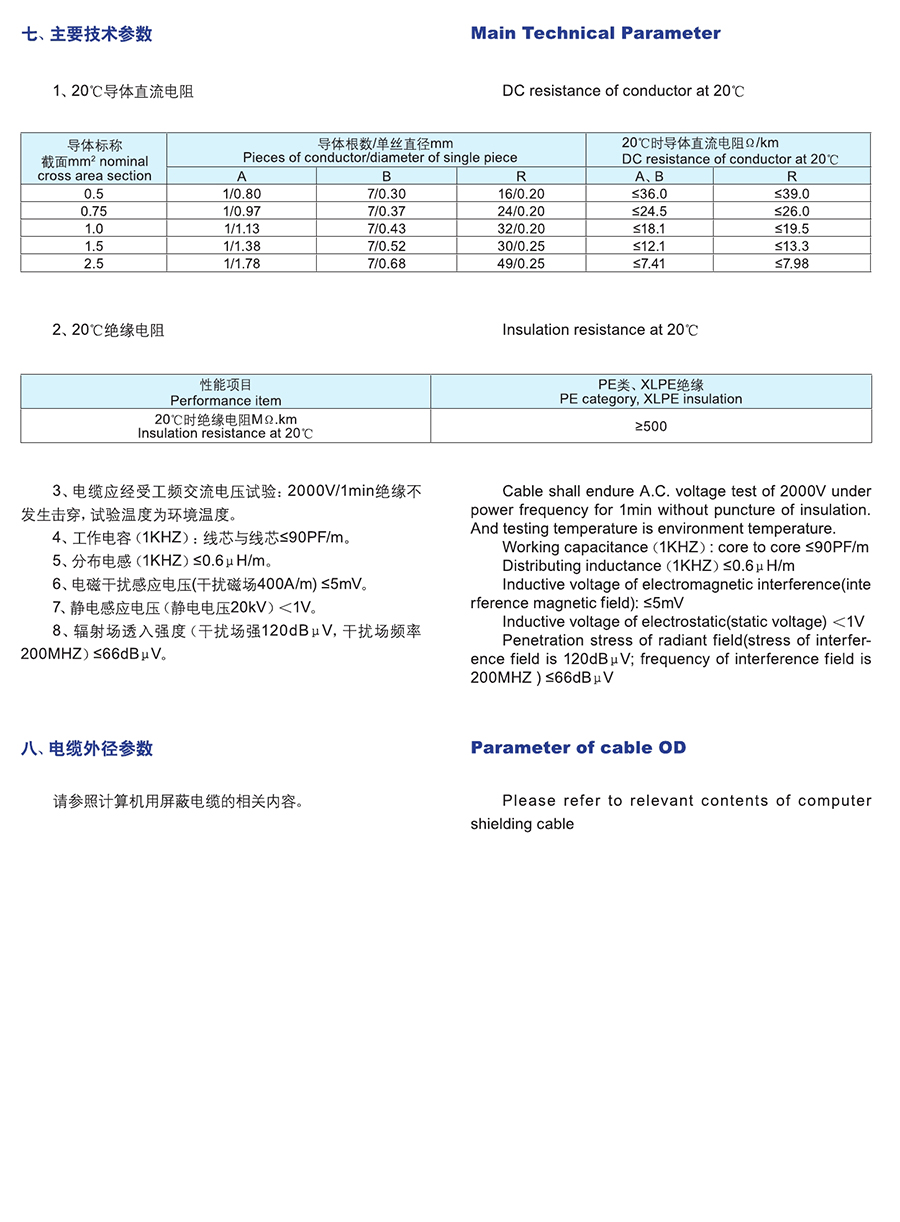 長(zhǎng)遠(yuǎn)電纜樣本0060.jpg